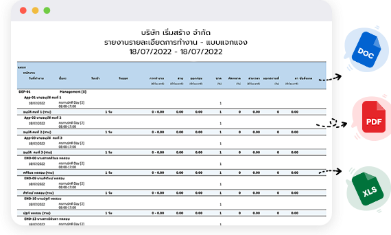 โปรแกรมบริหารงานบุคคลออนไลน์ HR Cloud ข้อมูลรายงาน Report