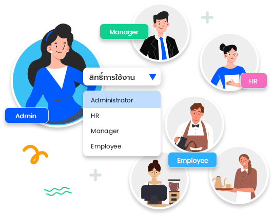 แบ่งสิทธิ์การใช้งาน หลายระดับ