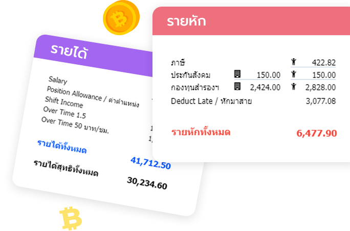 โปรแกรมบริหารงานบุคคลออนไลน์ HR Cloud โปรแกรมเงินเดือน Payroll