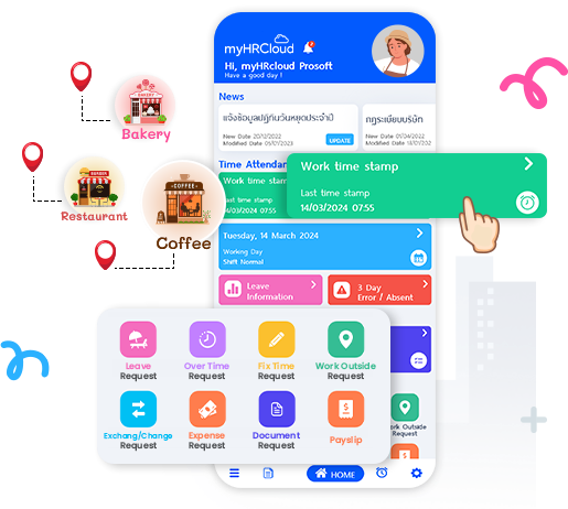 ความสะดวกจาก Cloud & Mobile Application