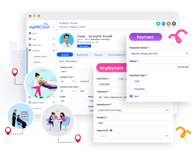 ระบบจัดการองค์กร (Organization & Personnel)