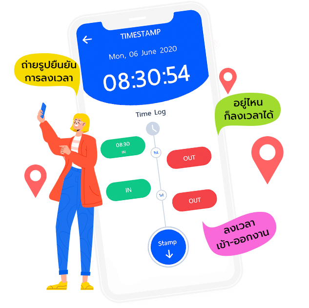 โปรแกรมบริหารงานบุคคลออนไลน์ HR Cloud ระบบลงเวลา Time Attendance